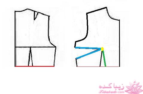 آموزش دوخت لباس مجلسی