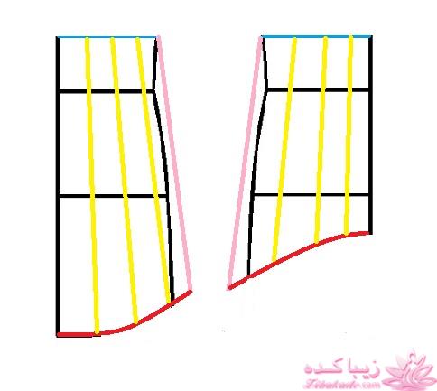 آموزش خیاطی لباس کودک