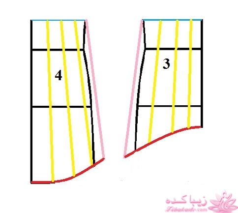 آموزش خیاطی لباس کودک