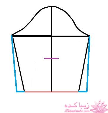 آموزش دوخت مانتو