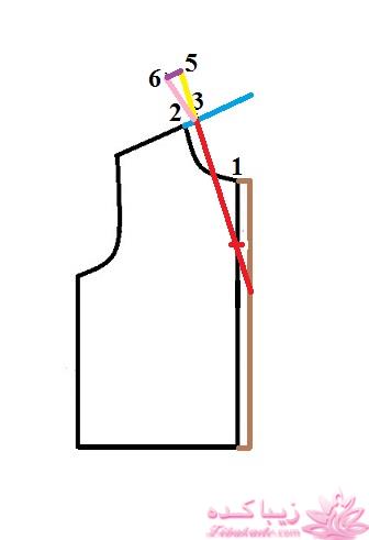 آموزش خیاطی لباس کودک