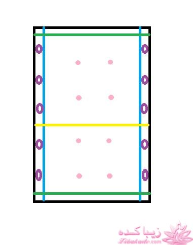آموزش دوخت سیسمونی نوزاد