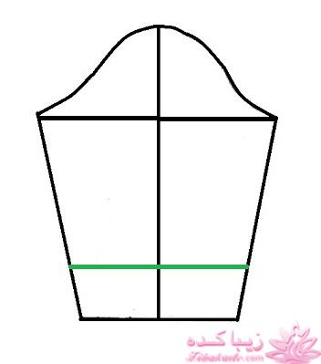 آموزش خیاطی لباس کودک