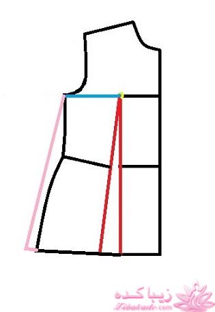 آموزش دوخت مانتو