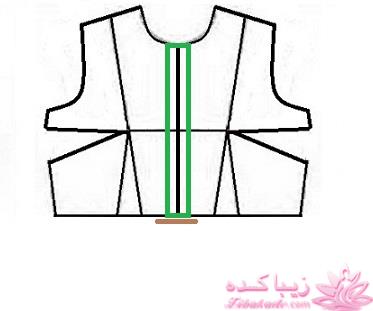 آموزش دوخت مانتو