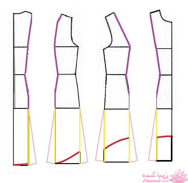 آموزش دوخت مانتو