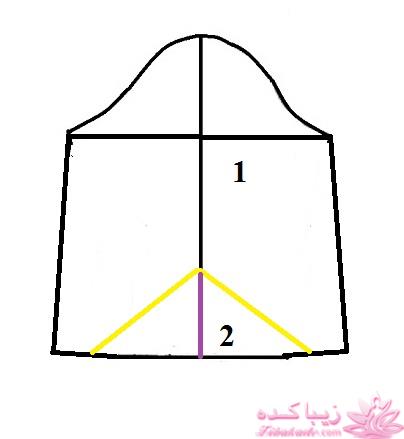 آموزش دوخت مانتو