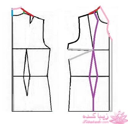 آموزش دوخت مانتو