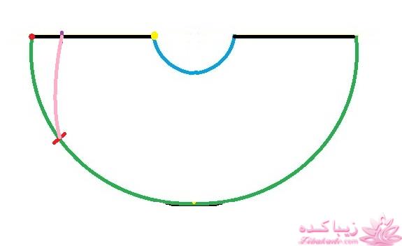 آموزش دوخت مانتو