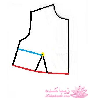 آموزش دوخت لباس مجلسی