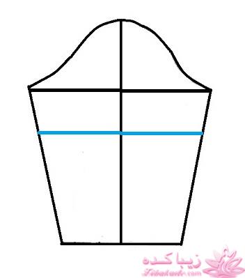 آموزش خیاطی لباس کودک