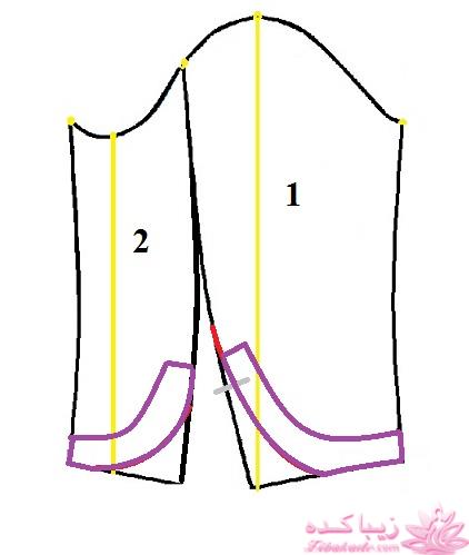 آموزش دوخت مانتو