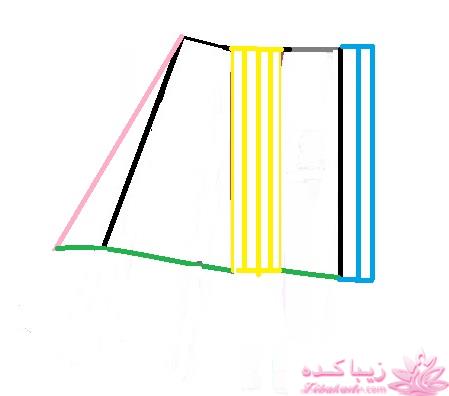 آموزش دوخت لباس مجلسی