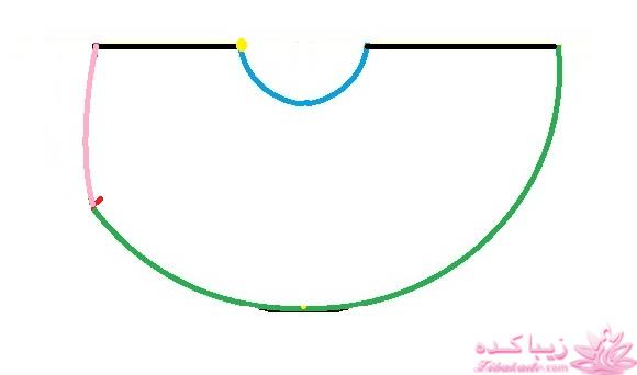 آموزش دوخت مانتو