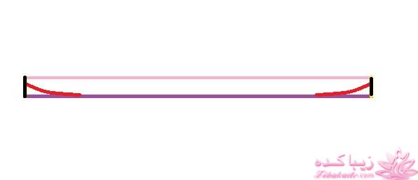 آموزش دوخت لباس مجلسی