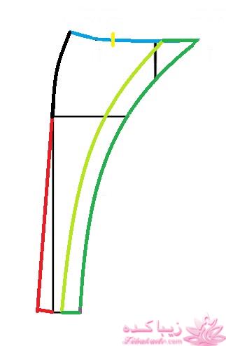 آموزش دوخت لباس مجلسی