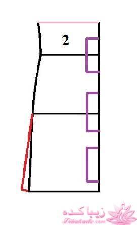 آموزش دوخت مانتو