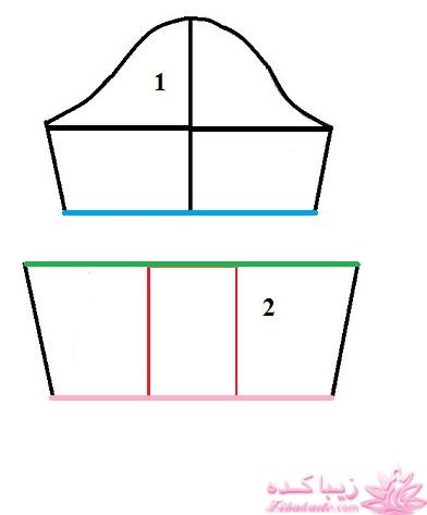 آموزش دوخت مانتو