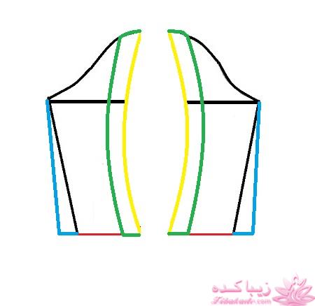 آموزش دوخت مانتو