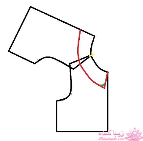 آموزش خیاطی لباس کودک