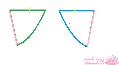 آموزش دوخت مانتو