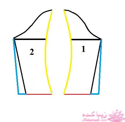 آموزش دوخت مانتو