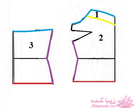 پرسش و پاسخ خیاطی