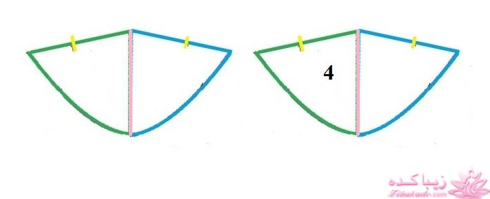 آموزش دوخت مانتو