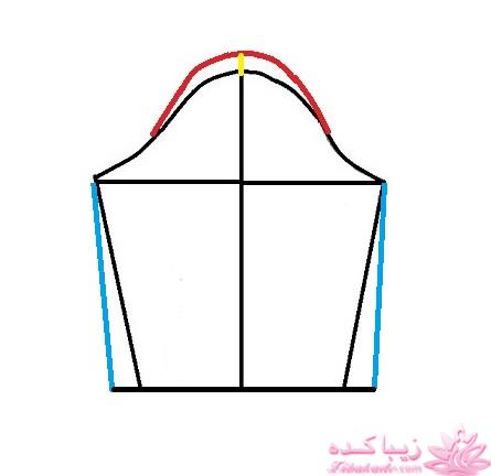 آموزش دوخت مانتو