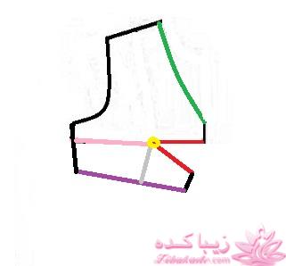 آموزش دوخت لباس مجلسی