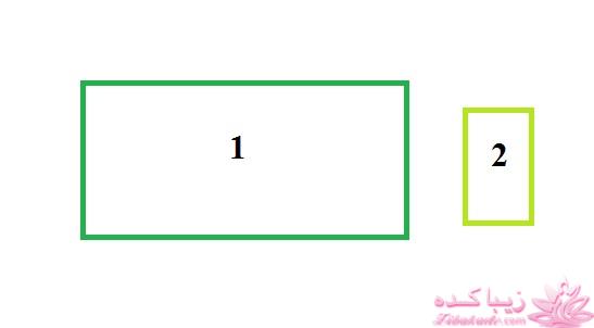 آموزش دوخت مانتو