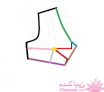 آموزش دوخت لباس مجلسی