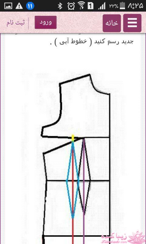 آموزش دوخت مانتو