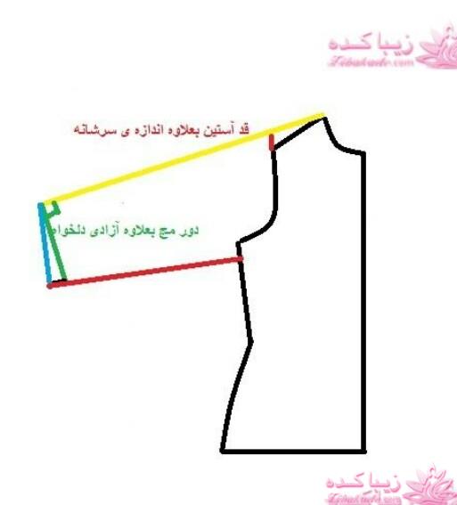 پرسش و پاسخ خیاطی