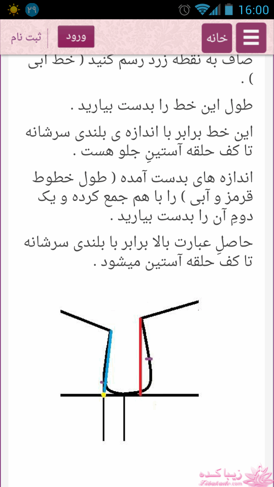 پرسش و پاسخ خیاطی به روش مولر