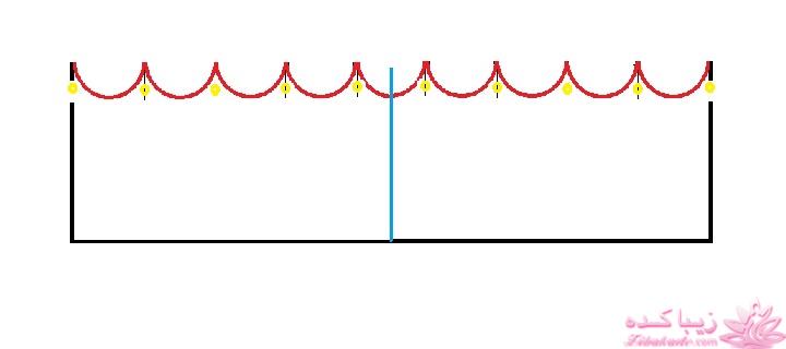 آموزش دوخت مانتو