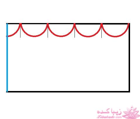 آموزش دوخت مانتو