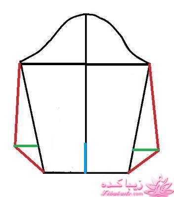 آموزش دوخت مانتو