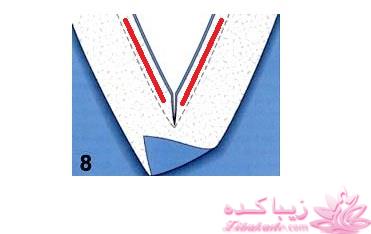 پرسش و پاسخ خیاطی