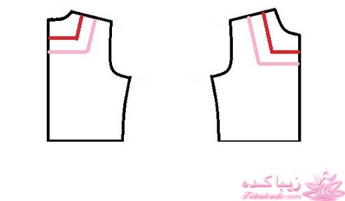 آموزش خیاطی لباس کودک