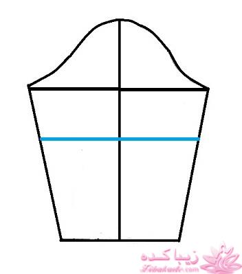 پرسش و پاسخ خیاطی