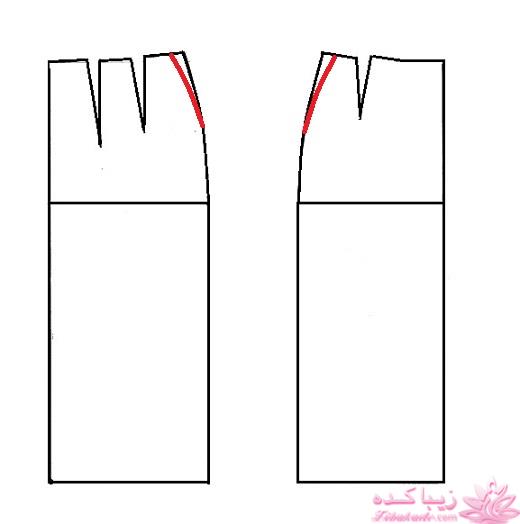 پرسش و پاسخ خیاطی به روش مولر