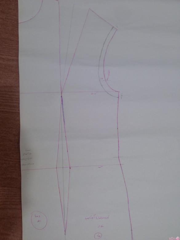 پرسش و پاسخ خیاطی