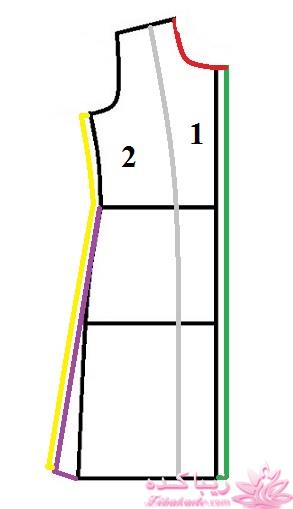 آموزش خیاطی لباس کودک