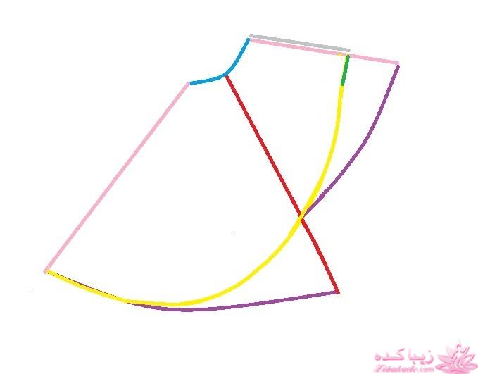 آموزش خیاطی لباس کودک