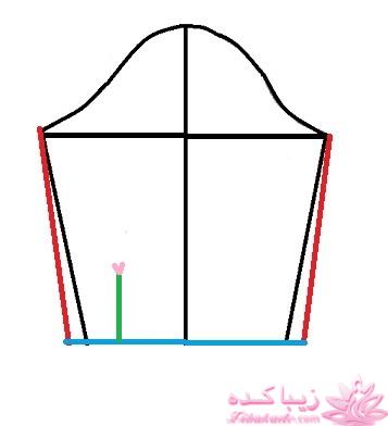 آموزش خیاطی لباس کودک