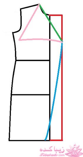 آموزش دوخت مانتو