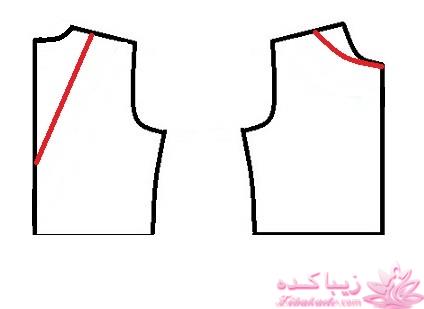 آموزش خیاطی لباس کودک