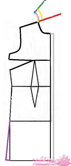 آموزش دوخت مانتو