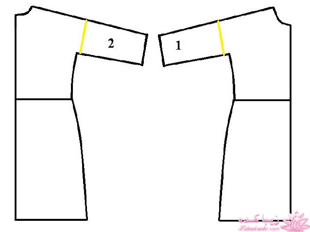 آموزش دوخت مانتو